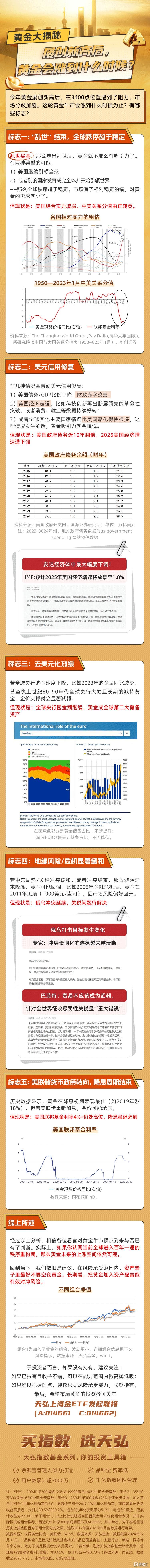 屡创新高后，黄金会涨到什么时候？