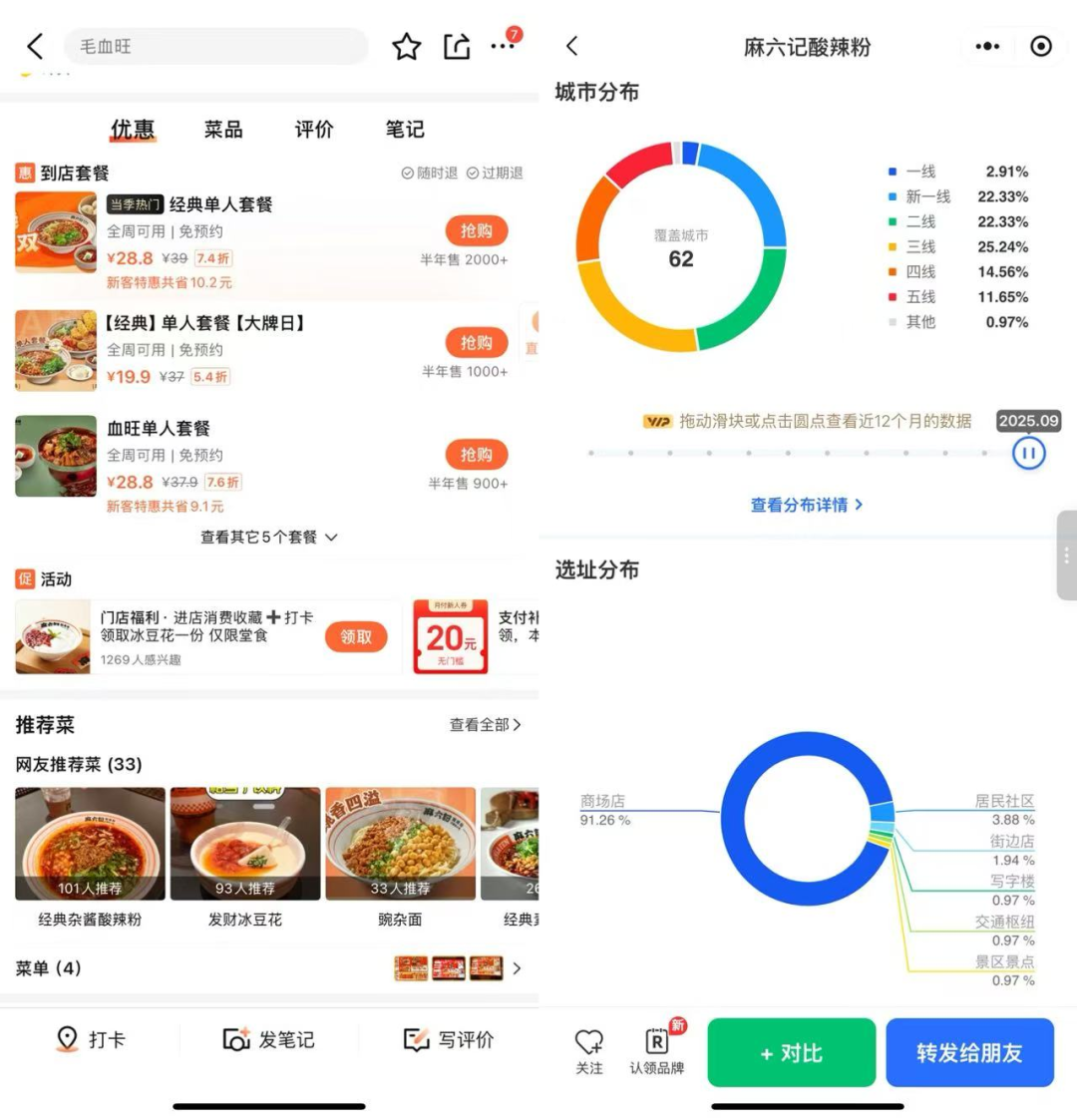 麻六记酸辣粉又发霉？线上销售额同比大跌，号称今年将开300家线下店
