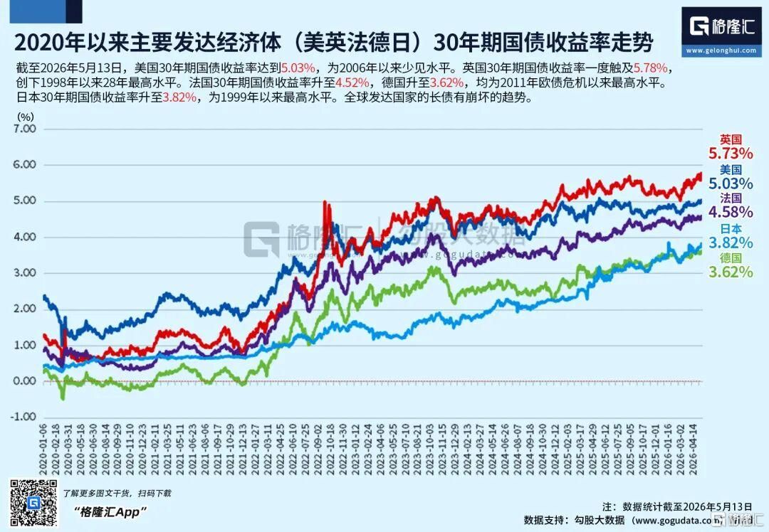 5%魔咒突袭，神秘资金出手了！