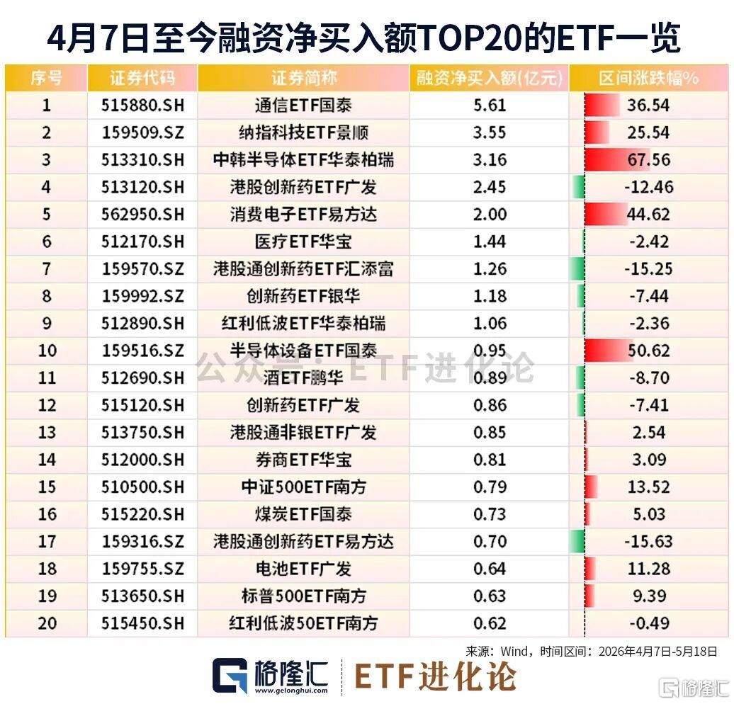 5%魔咒突袭，神秘资金出手了！